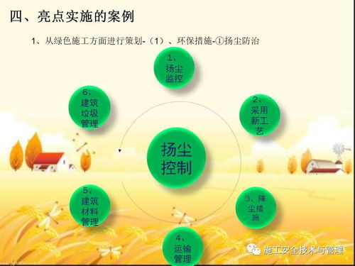 安全生產(chǎn)與文明施工亮點策劃與圖文設計制作指南（附118頁PPT模板下載）